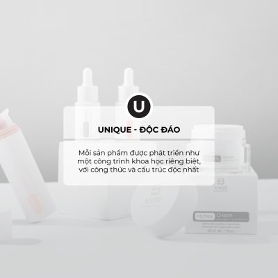 IUNEQUE - Giải mã tên thương hiệu IUVER