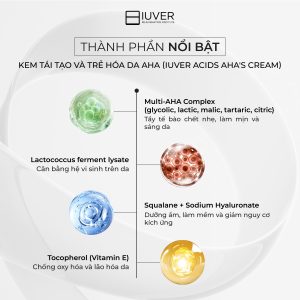 Thành phần nổi bật - KEM TÁI TẠO VÀ TRẺ HÓA DA AHA
