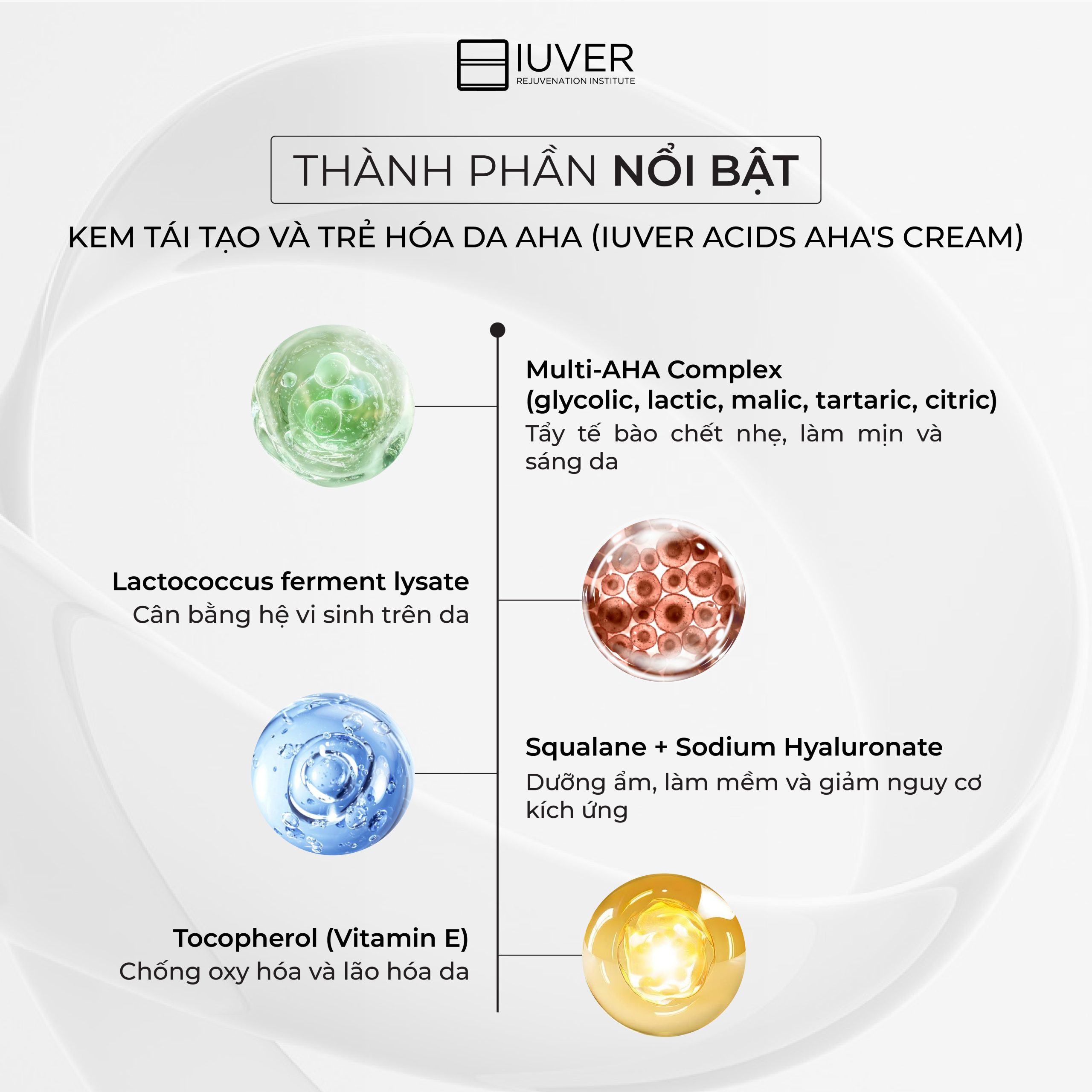 Thành phần nổi bật - KEM TÁI TẠO VÀ TRẺ HÓA DA AHA